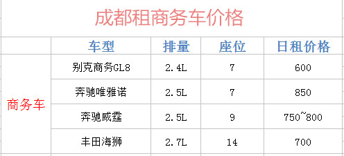 成都租商務(wù)車價(jià)格